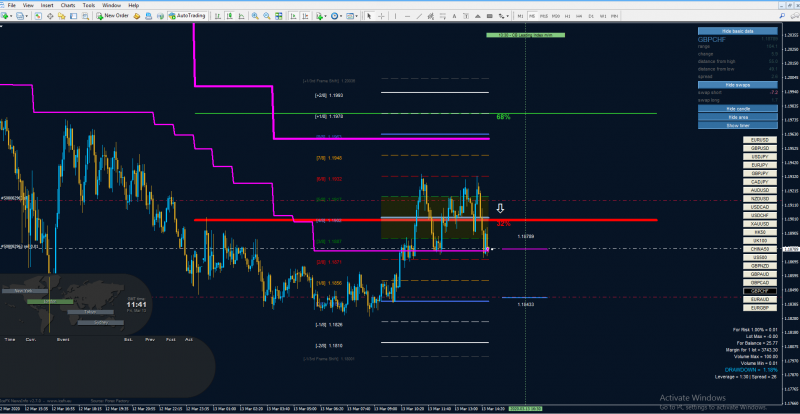 GBPCHF.png