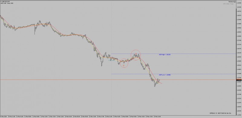 2020-03-14 23_32_55- GBPUSD - Hodrick-Prescott Indicator Cross.jpg
