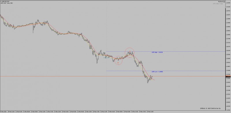 2020-03-14 23_32_55- GBPUSD - Hodrick-Prescott Indicator Cross.jpg