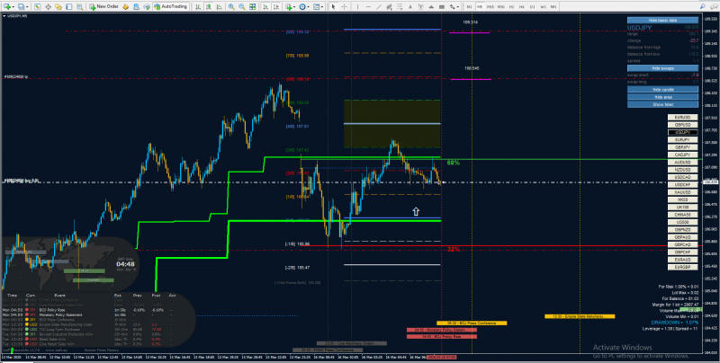 UASJPY TODAY.png