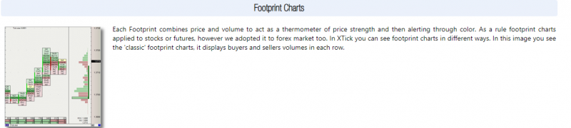 a footprint chart.png