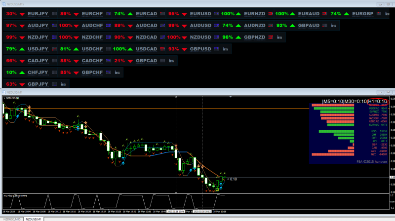 END of that 1HR candle