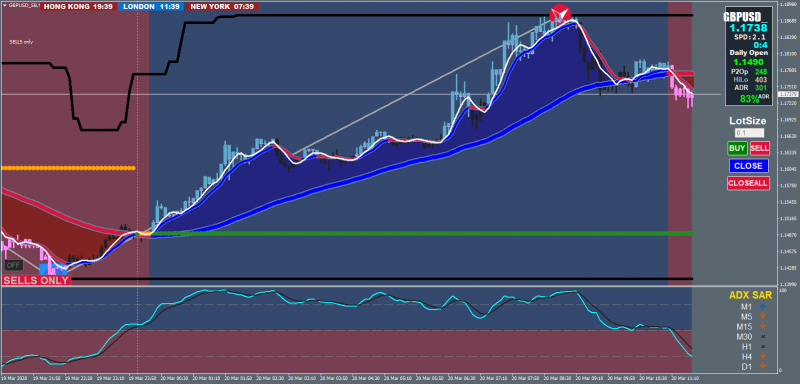 Intertrader-GBPUSD_SBM5.png