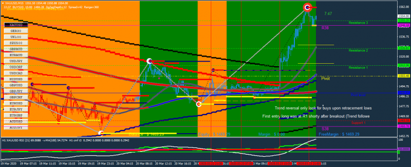 XAUUSD.png