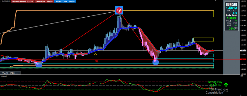 [EURCAD,M5].png