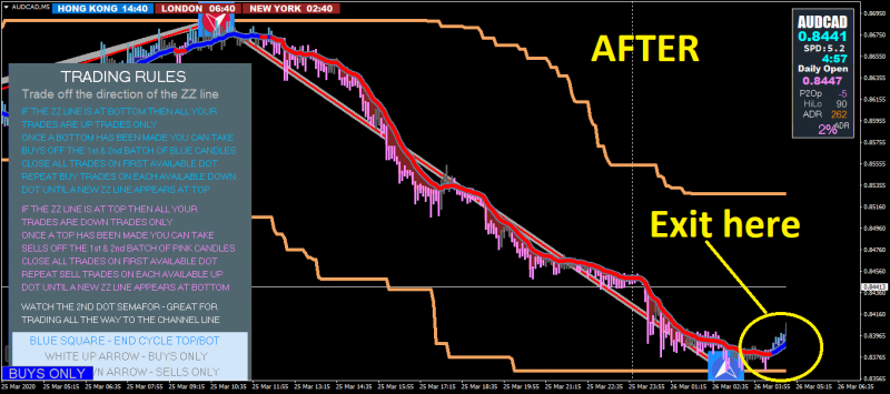 AUDCADM5x.png