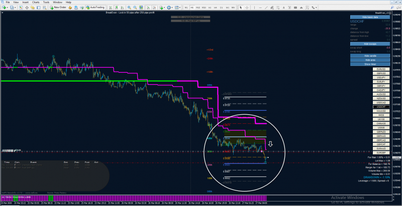 usdchf a.png