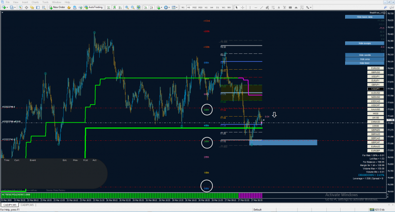 cadjpy b.png