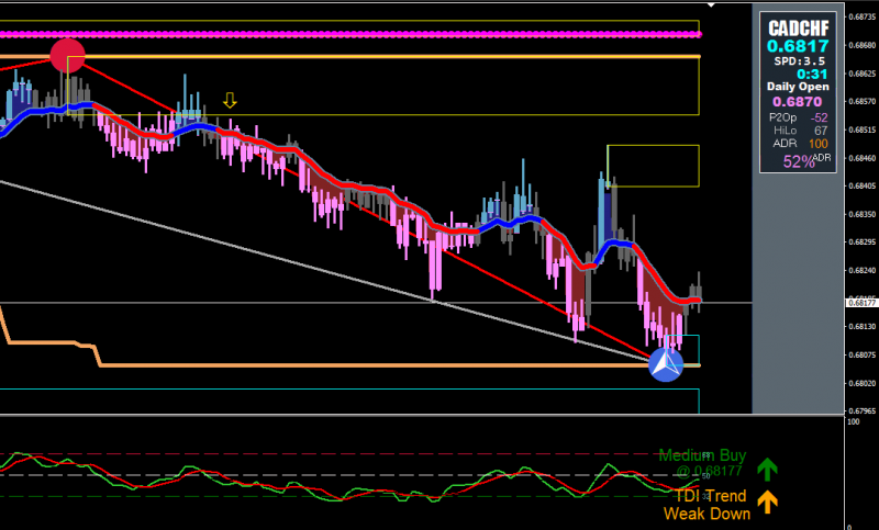 [CADCHF,M5].png