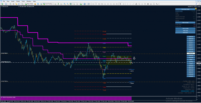 usdcad.png