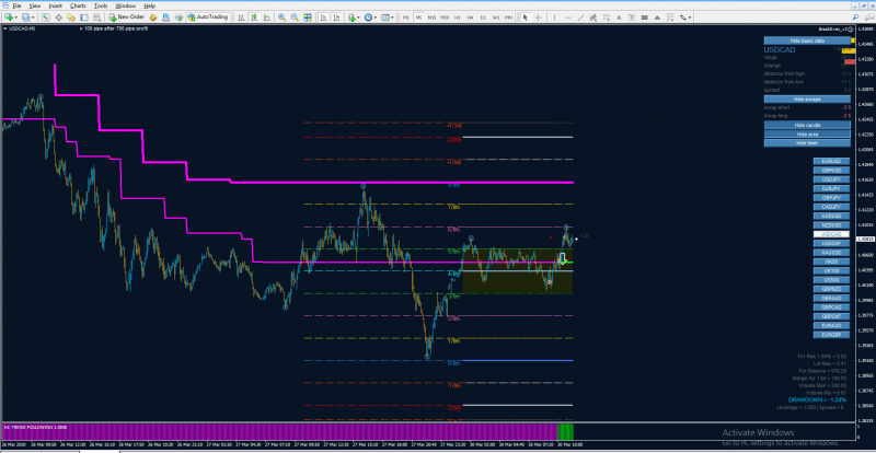USDCAD-.png