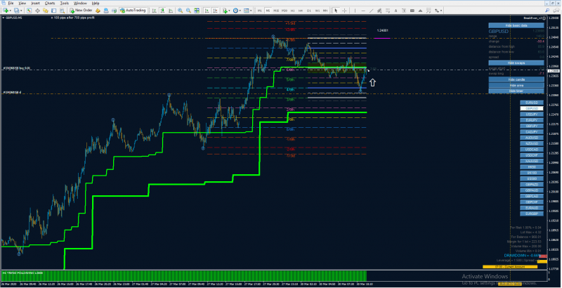 gbpusd today.png