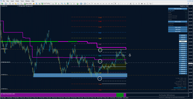 EURJPY.png