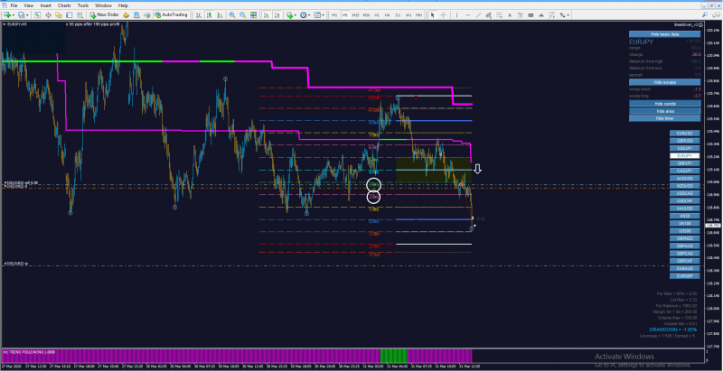 eur jpy qqq.png