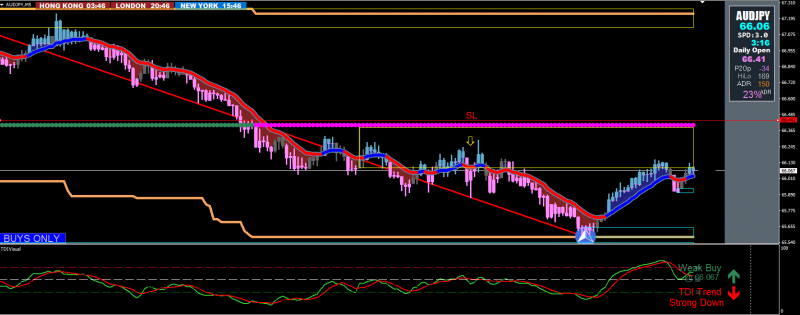 [AUDJPY,M5].png