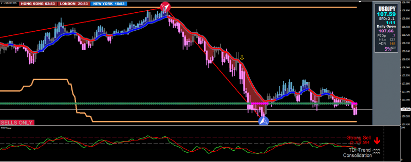 [USDJPY,M5].png
