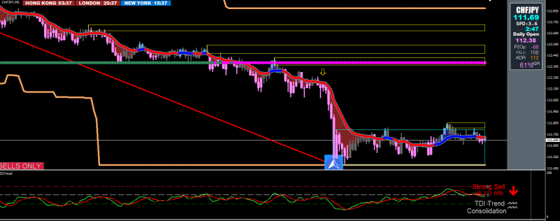 [CHFJPY,M5].png