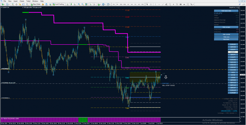 EURJPY AAA.png