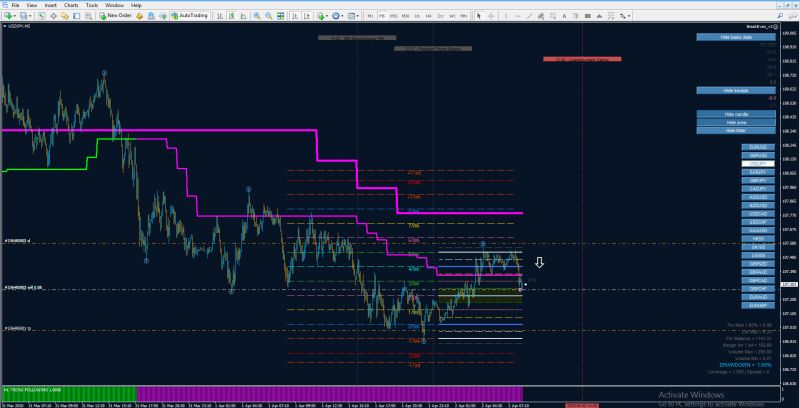 UASDJPY.png