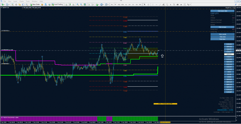 gbpjpy q.png
