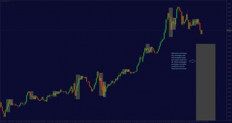 USDCADH1.png