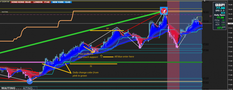 [CADJPY,M5].png