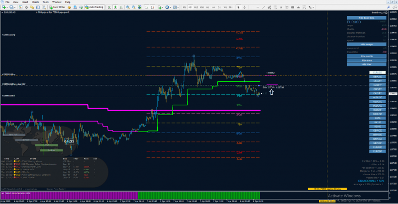 EURUSD A.png