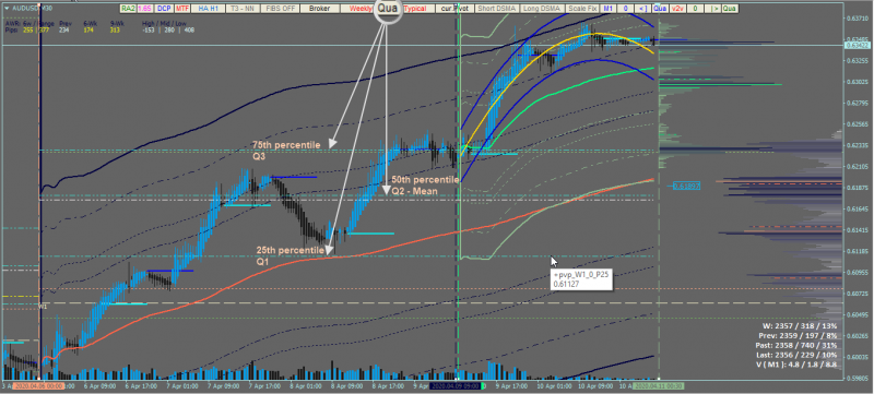 v2v_pivot_fibs_quantile.png