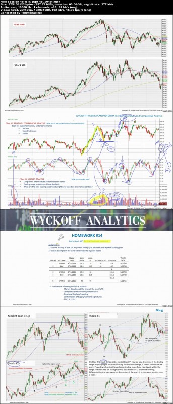 Session-15-WTC-Apr-15-2019.jpeg