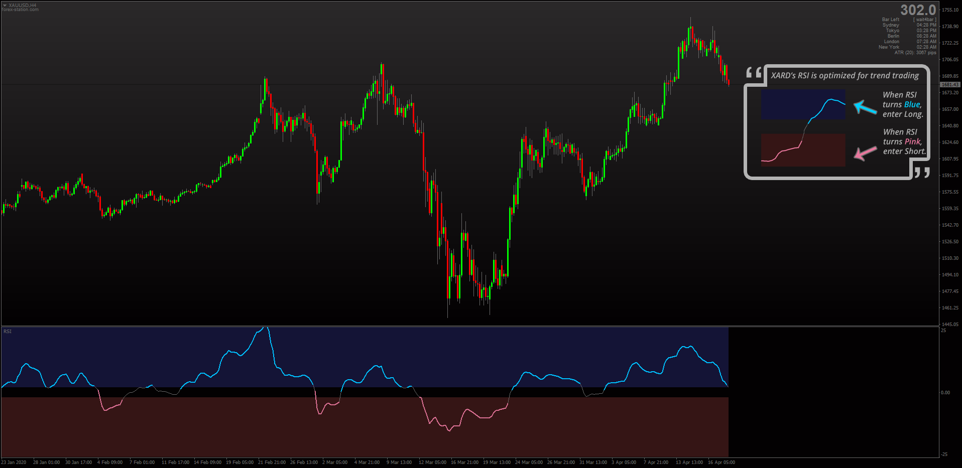 Forex-Station's Daily Download Thread - Page 89