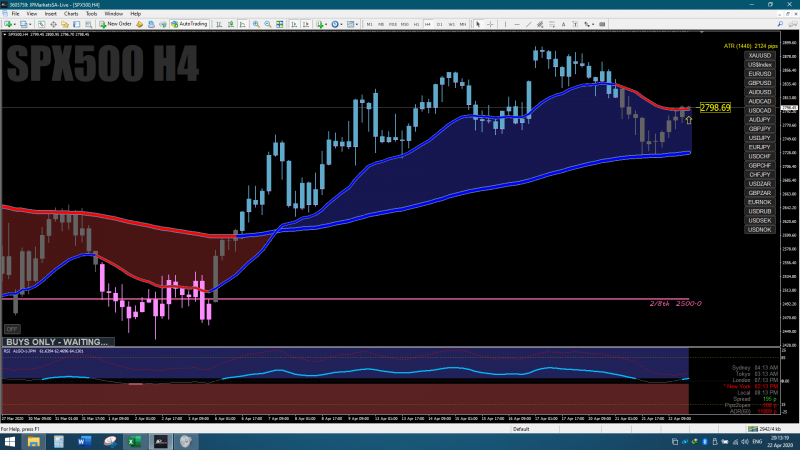 SPX500.PNG