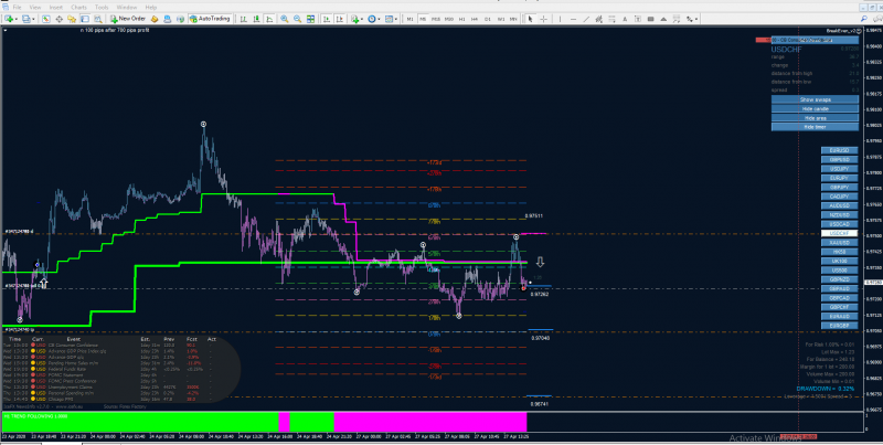 USDCHF2704.png