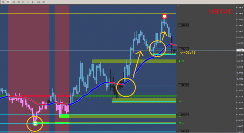 2020-04-30[USDCAD,M5].png