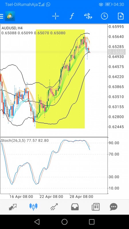 Screenshot_20200501_043008_net.metaquotes.metatrader4.jpg