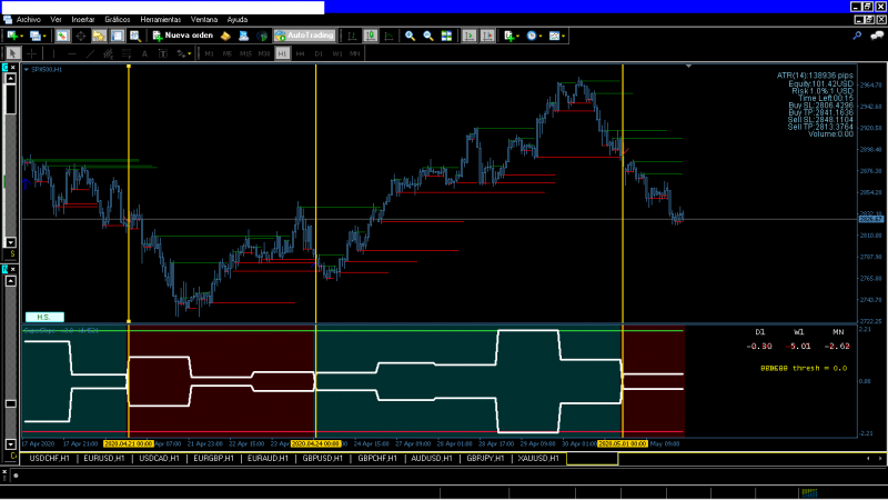 Baluda´s super slope 1hr chart, 4 hr indi timeframe.png