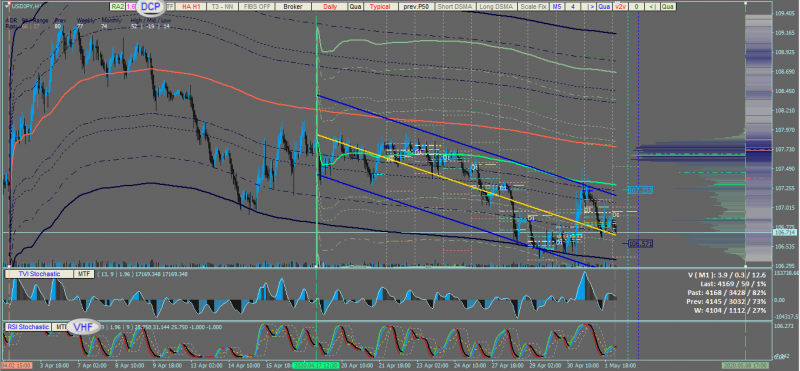 RSI_RSX_Stochastic.png