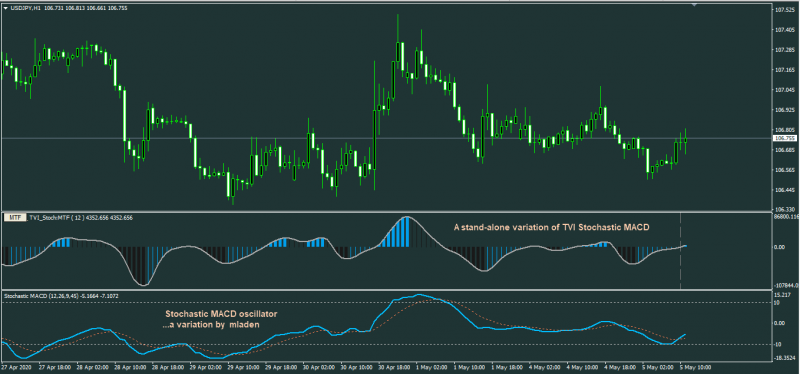 v2v_stochastic_tvi_stand-alone.png
