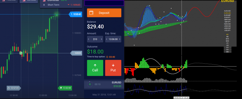 binary-options-blindfold.png