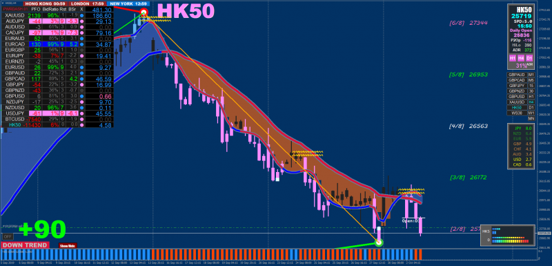 hk50-h4-go-markets-pty-xard1.png