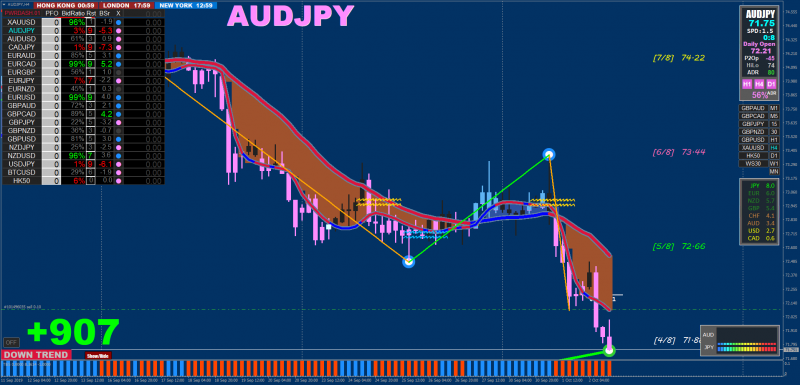 audjpy-h4-go-markets-pty-xard3.png