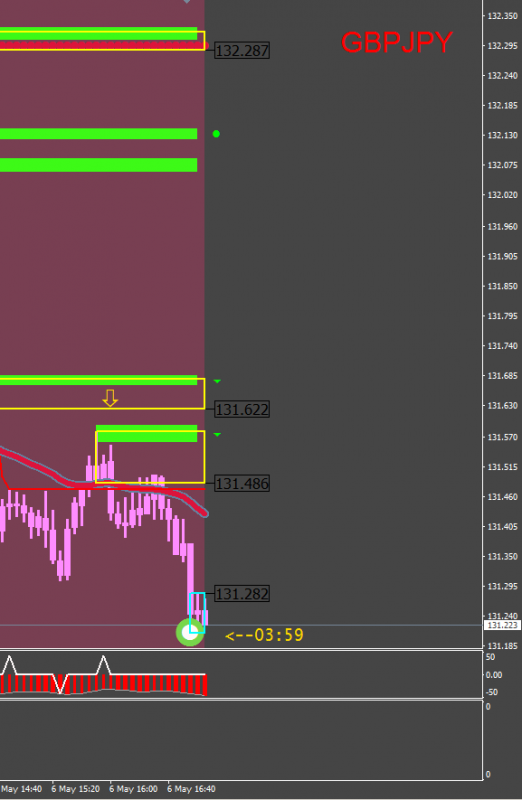 2020-05-06 11_06[GBPJPY,M5].png