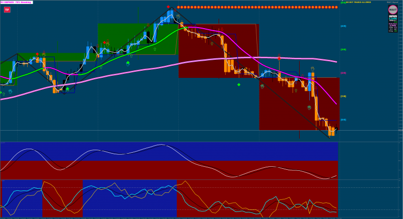 GBPNZD 1hr.png