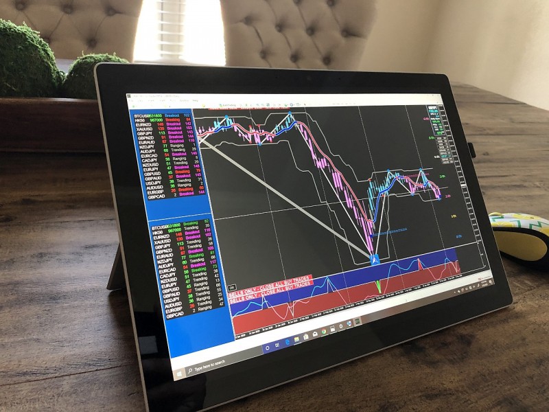 xard-forex-system-mt4-on-surface-pro-1.jpg