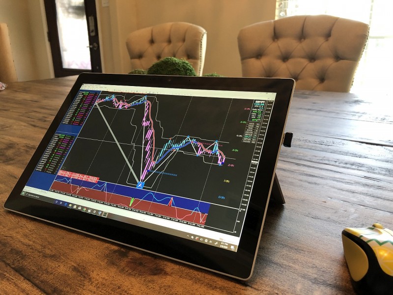 xard-forex-system-mt4-on-surface-pro-3.jpg