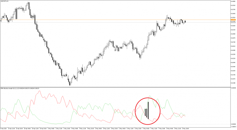 AUDCHF.iH1.png