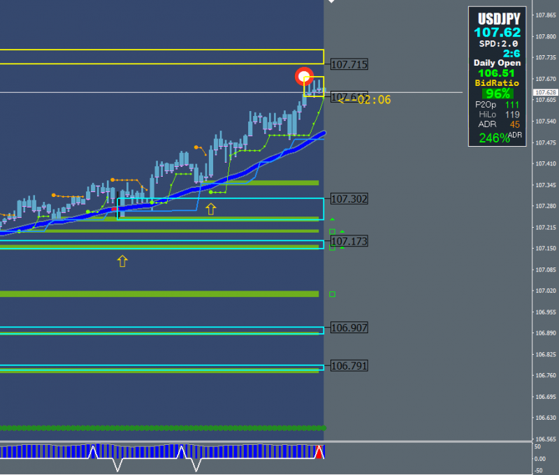 [USDJPY,M5].png