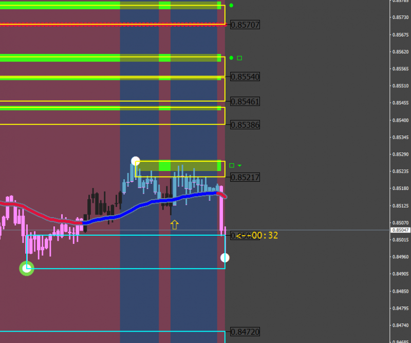 [NZDCAD,M5]-2.png