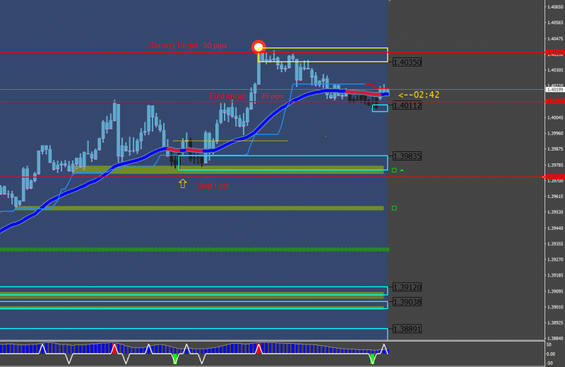 [USDCAD,M5].png