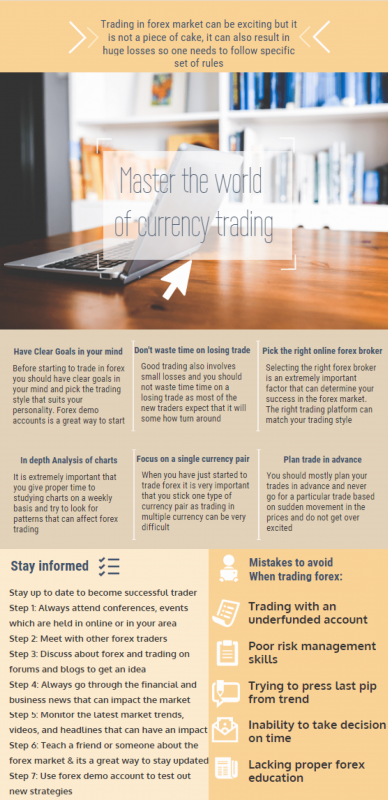 tips-for-currency-trading-for-new-traders.png