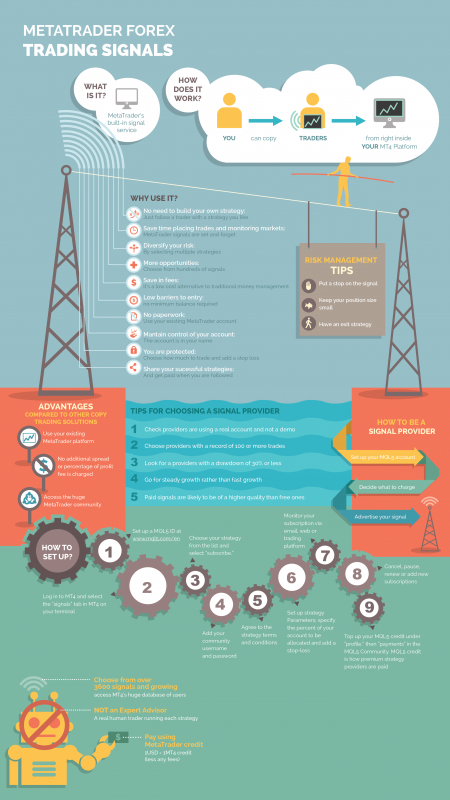 mt4-signals-infographic.png